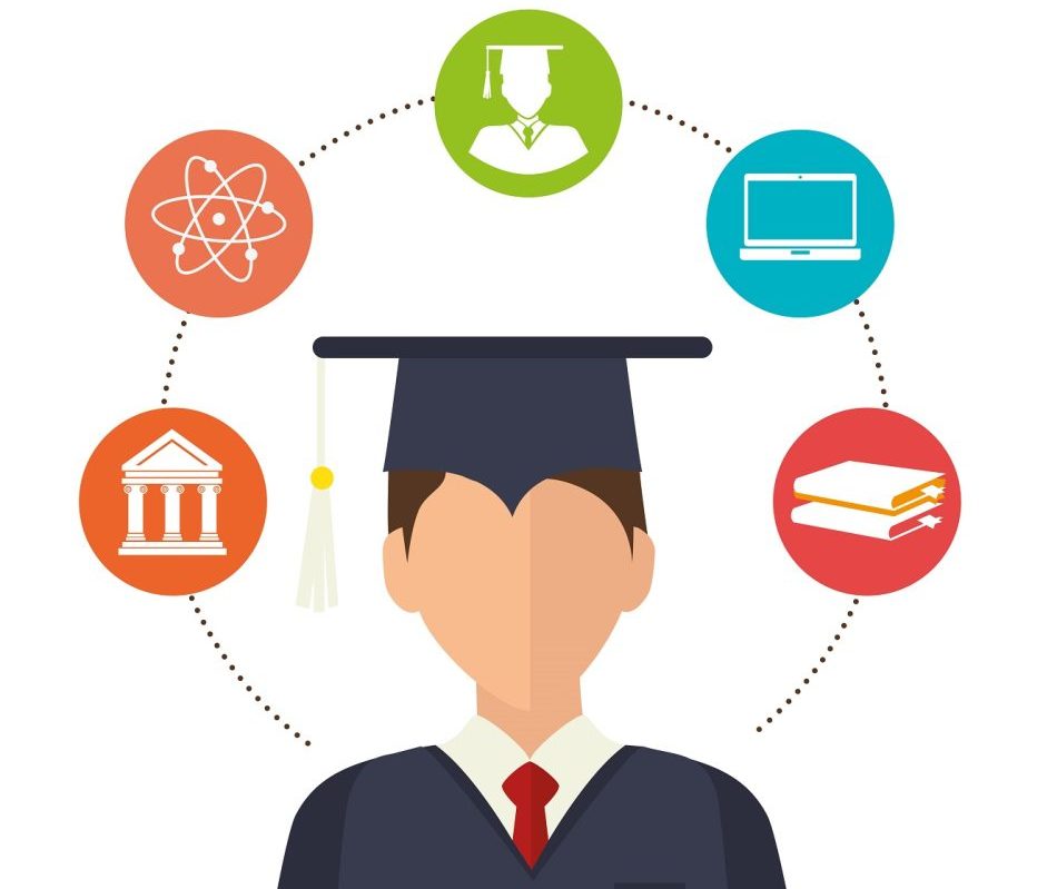 Student Focused